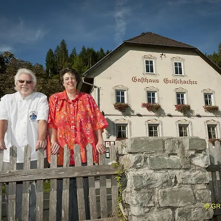 Gritschacher Inn